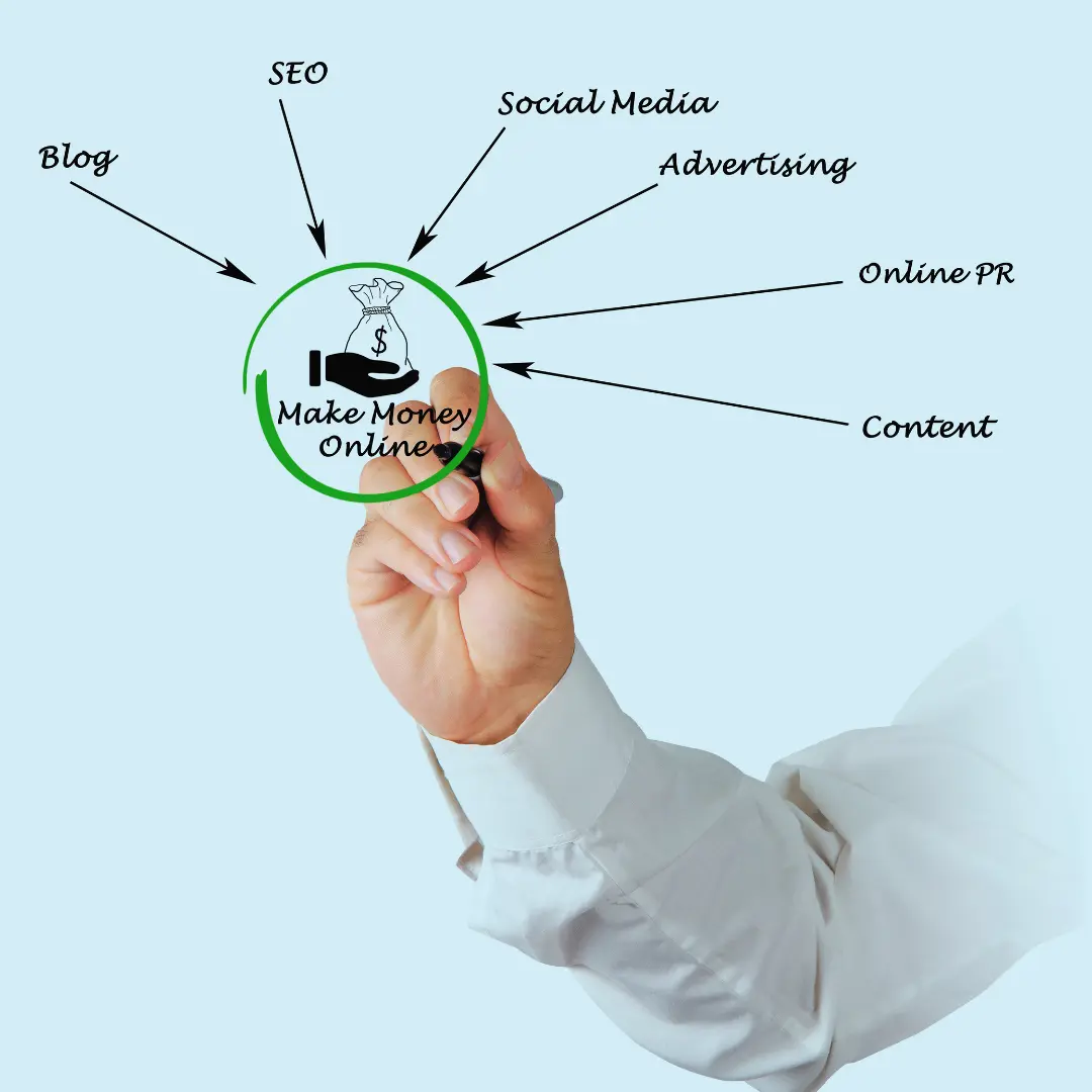 advertising schema
