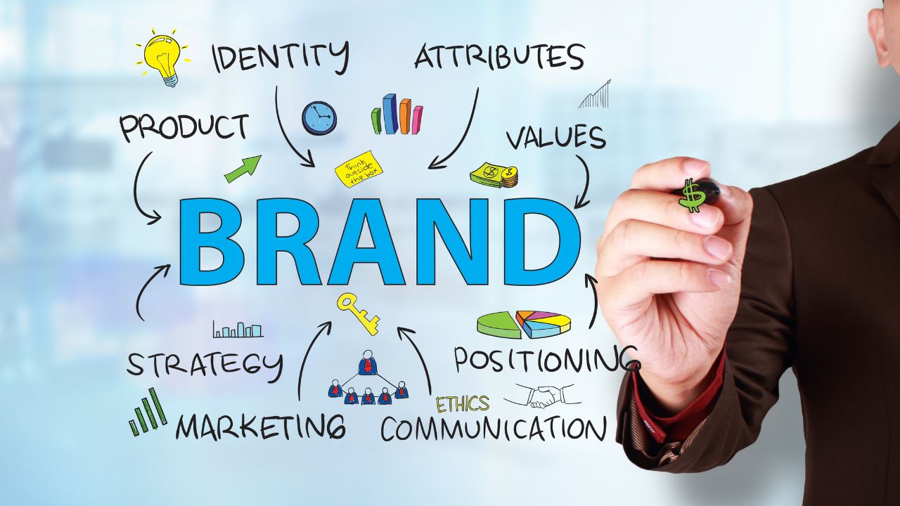 branding-aziendale-agenzia-comunicazione-starlead